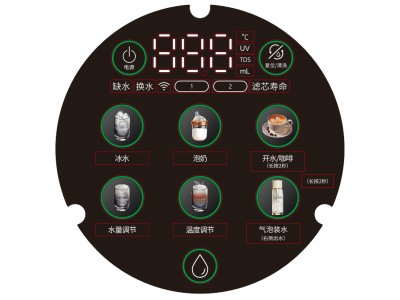 数码显示屏