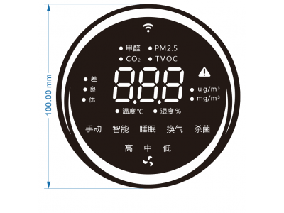 数码显示屏