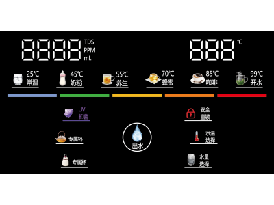 数码显示屏