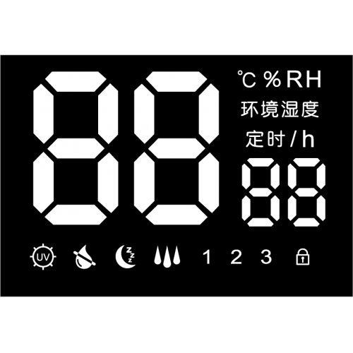 数码显示屏