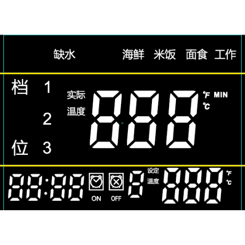 数码显示屏