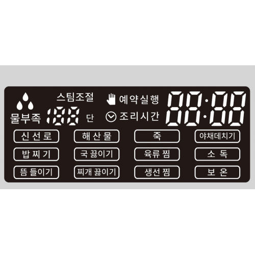 数码显示屏