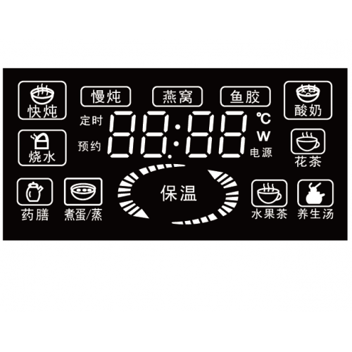 数码显示屏